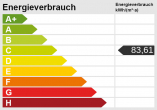 Energieskala - Kapitalanlage: Solide Mehrfamilienhaus mit 5 Wohneinheiten