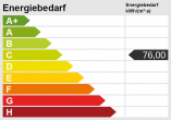 Energieskala - Grüne Idylle – Einfamilienhaus in ruhiger Lage in Heppingen!