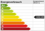 Energieskala - Praxis- oder Büroräumlichkeiten in ruhiger Lage im Kurviertel – Erstbezug nach Sanierung
